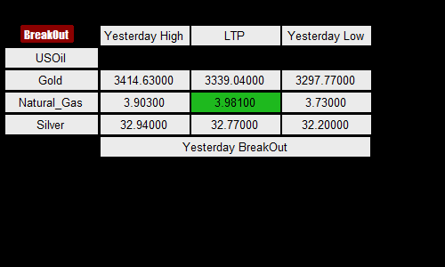 24 Rate Net Live